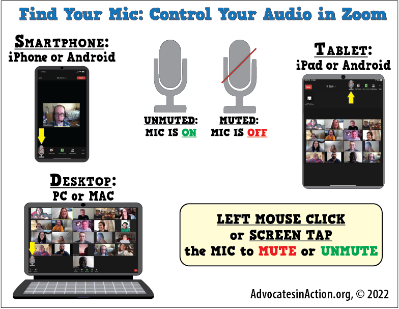 Image of the Unmute and Mute handout that Michael shared during his presentation.